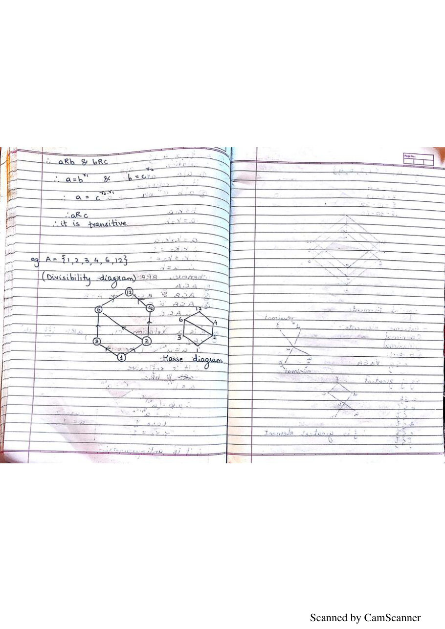 Discrete Mathematics Notes PDF — page 27