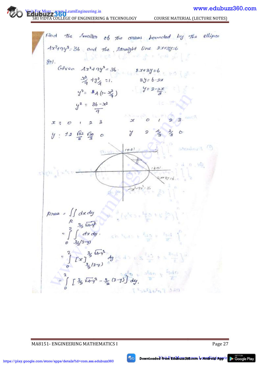 Engineering Mathematics I Lecture Notes — page 173