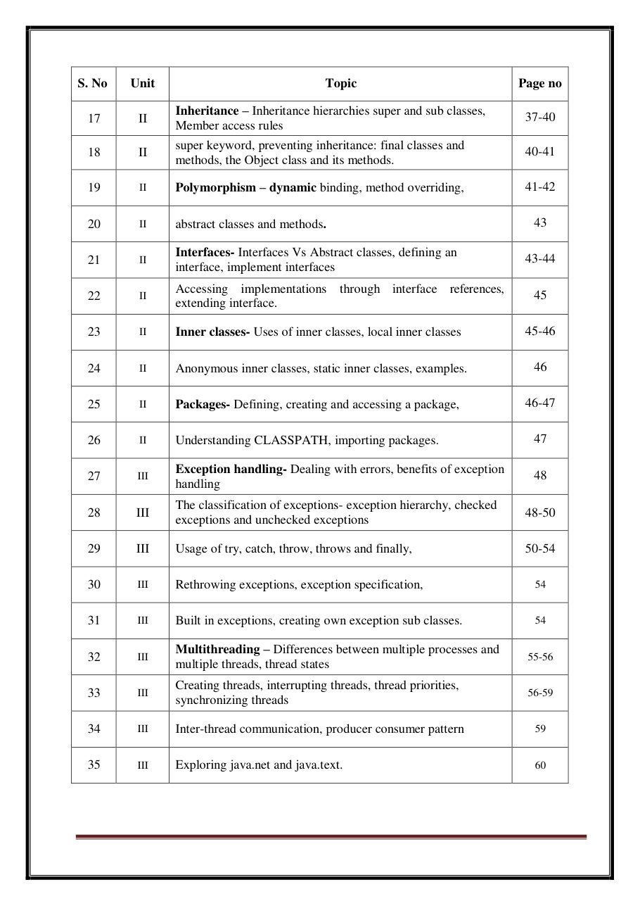 Java Programming Notes for B.Tech 2nd Sem — page 5