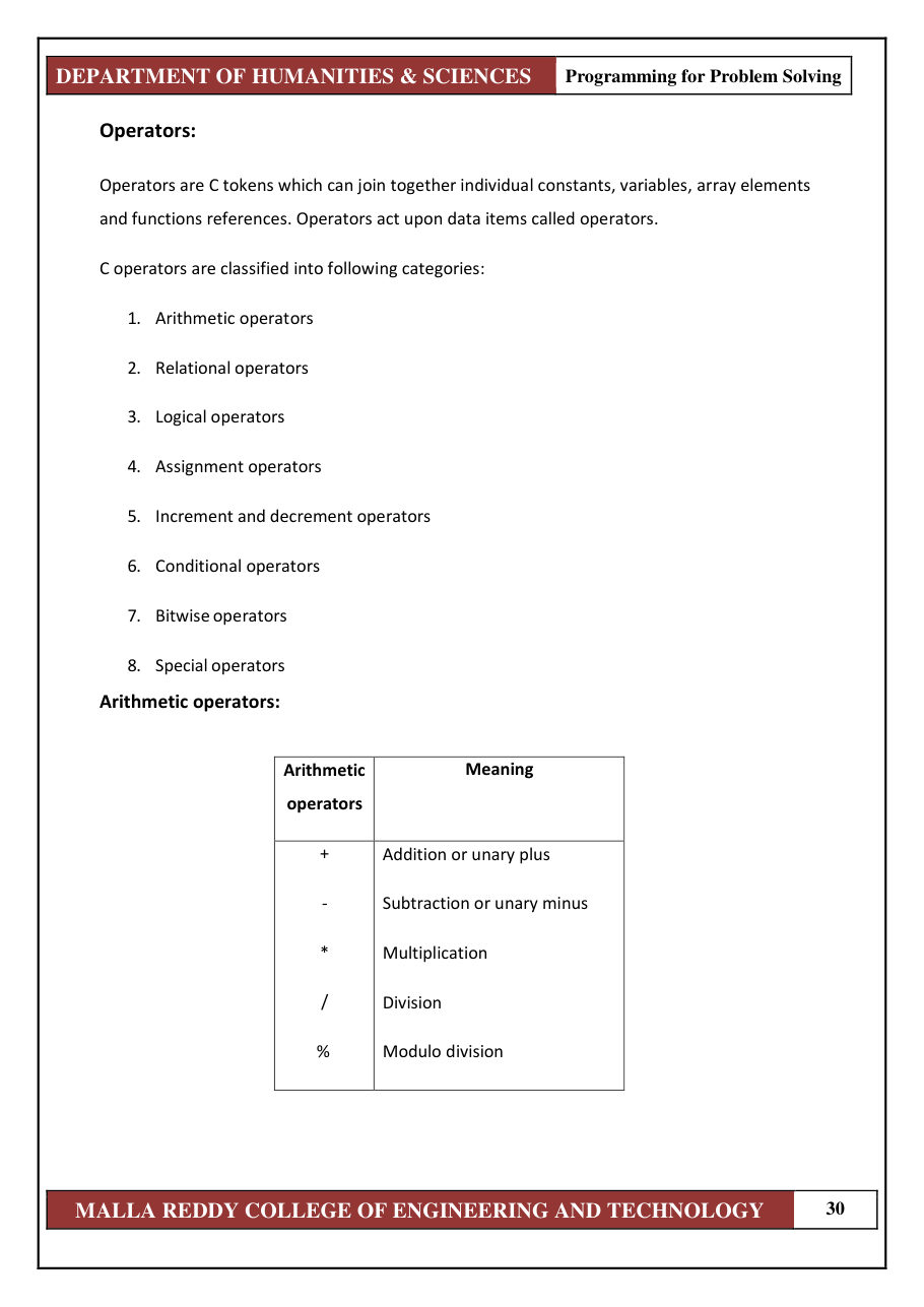 PROGRAMMING FOR PROBLEM SOLVING 1 — page 36