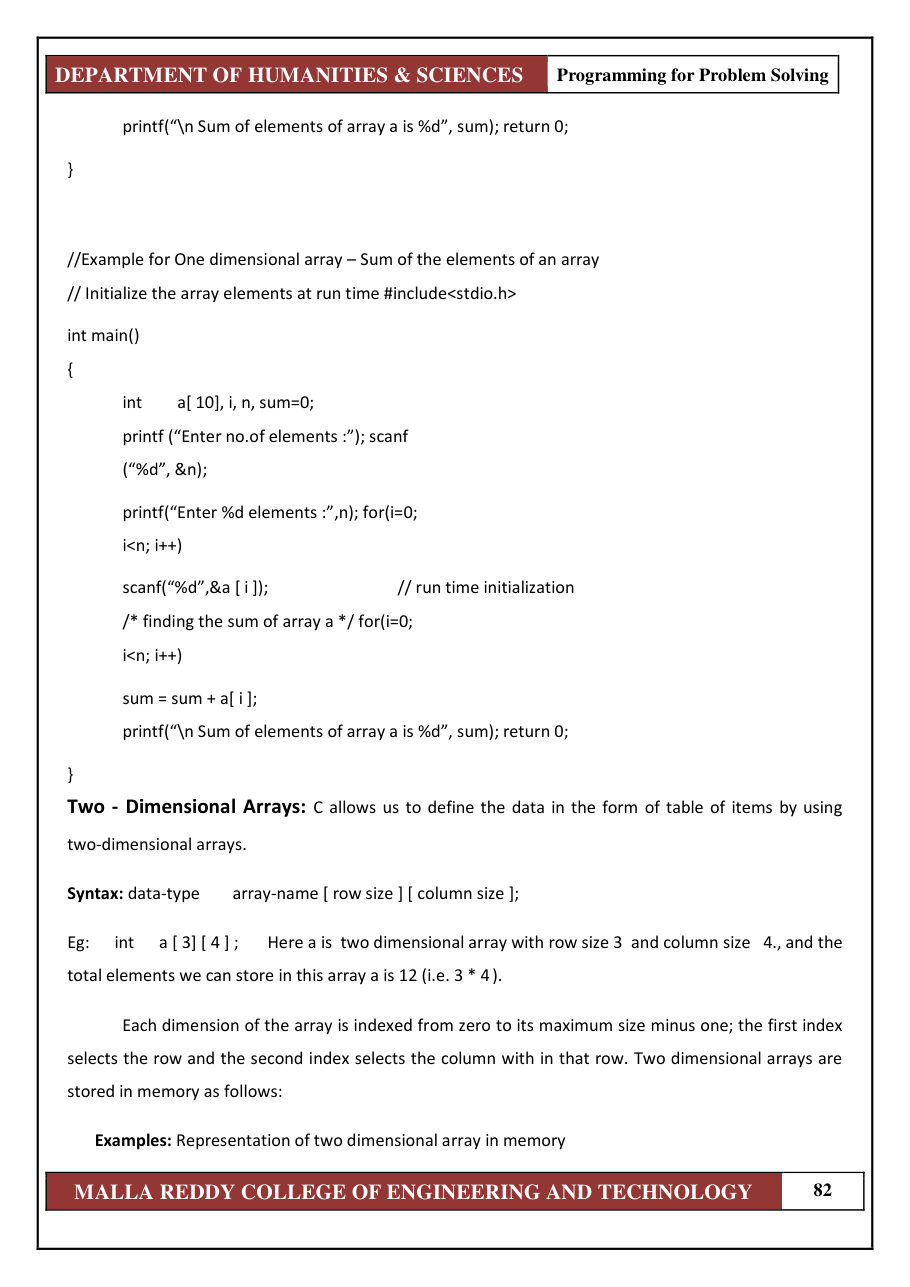 PROGRAMMING FOR PROBLEM SOLVING 1 — page 88