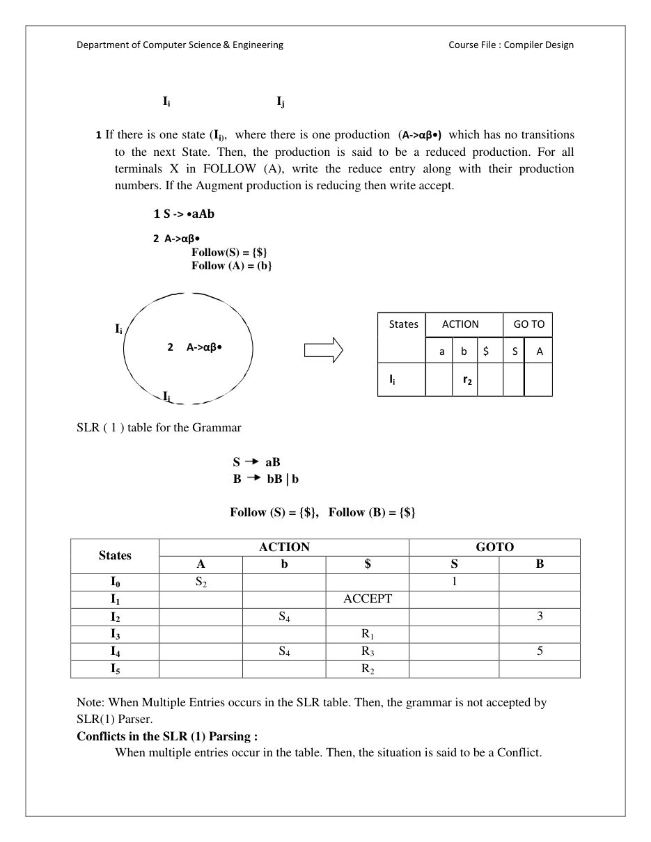 Computer Design Notes — page 53
