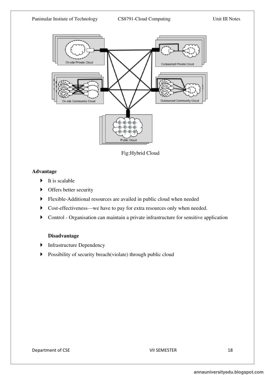 Cloud Computing All Unit Notes — page 120