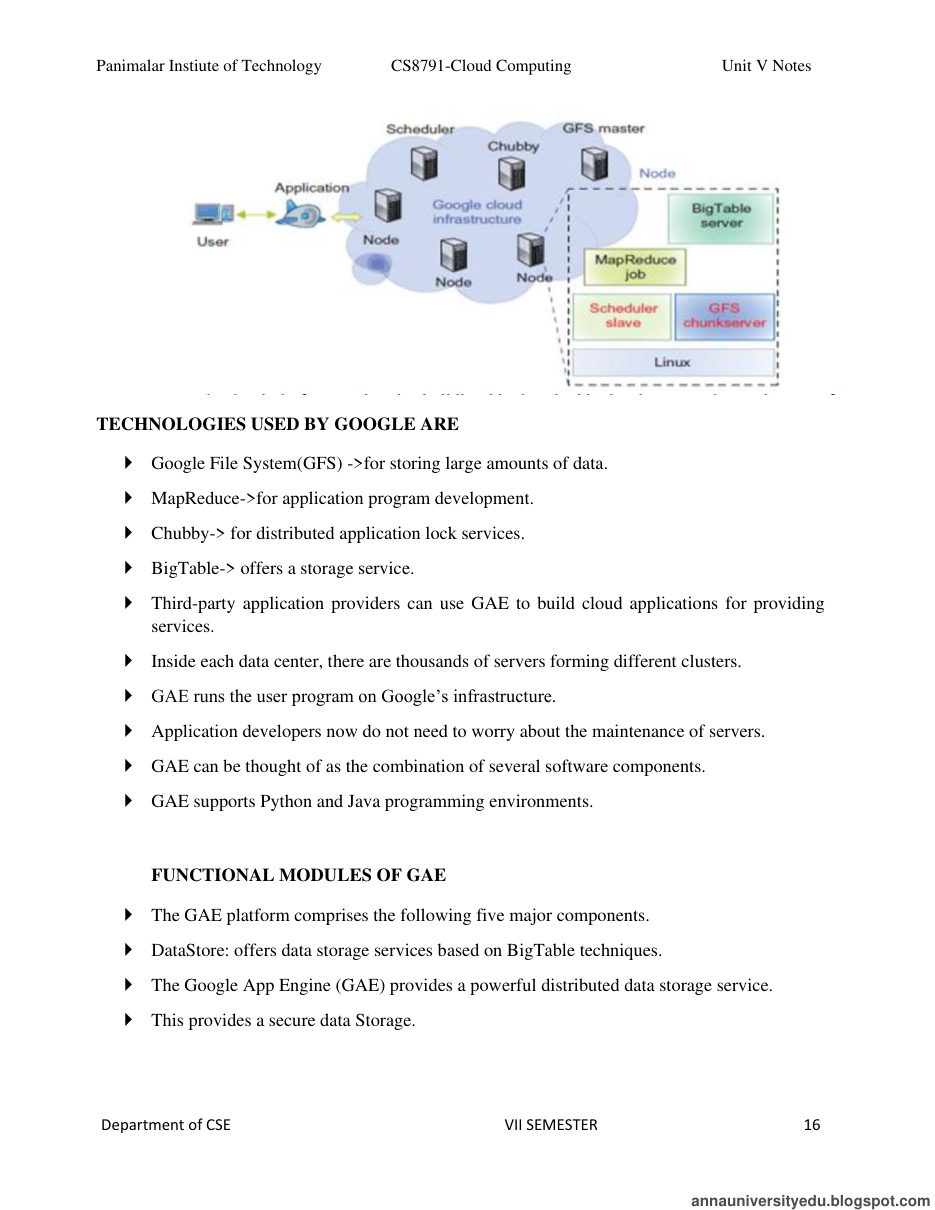 Cloud Computing All Unit Notes — page 193