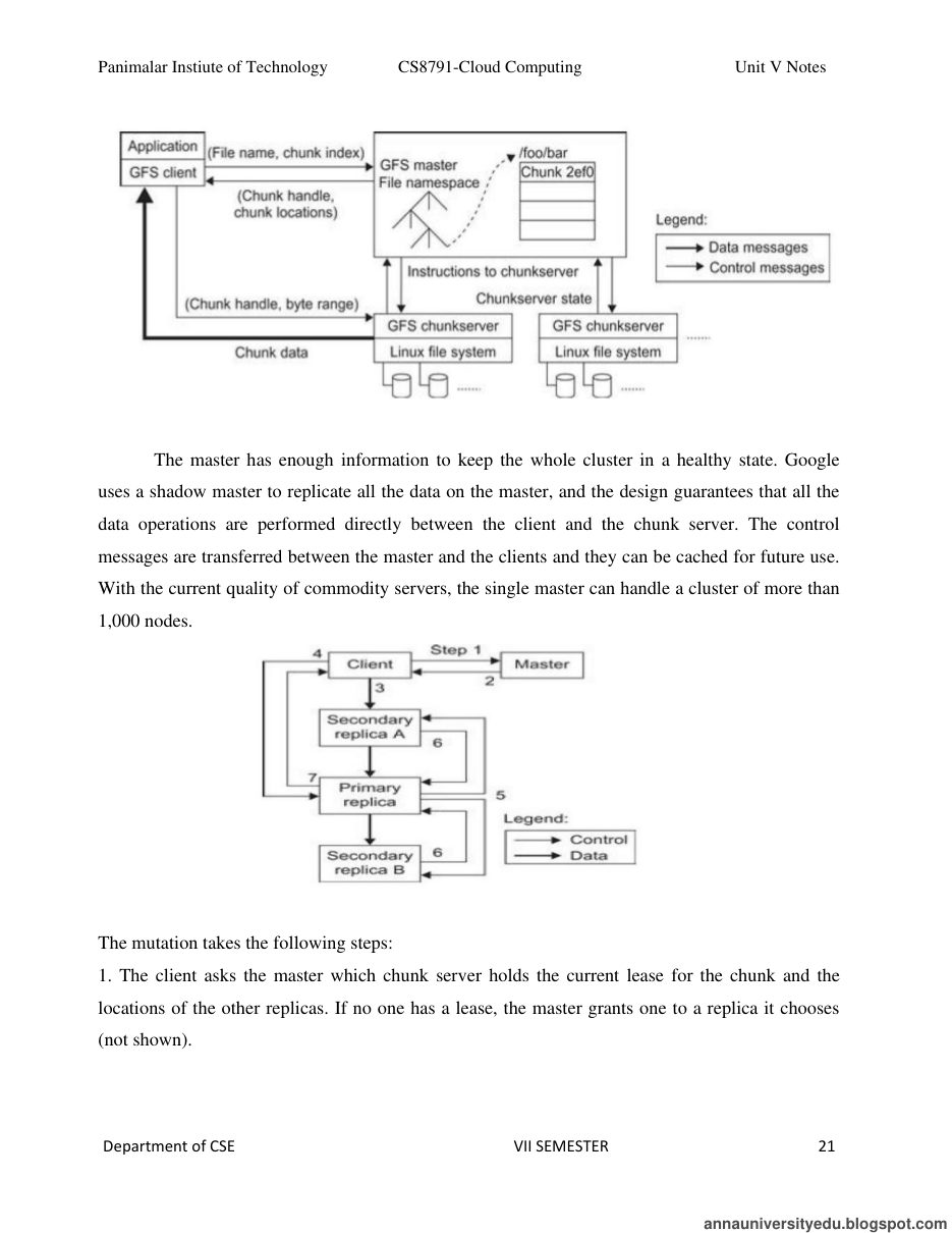 Cloud Computing All Unit Notes — page 198