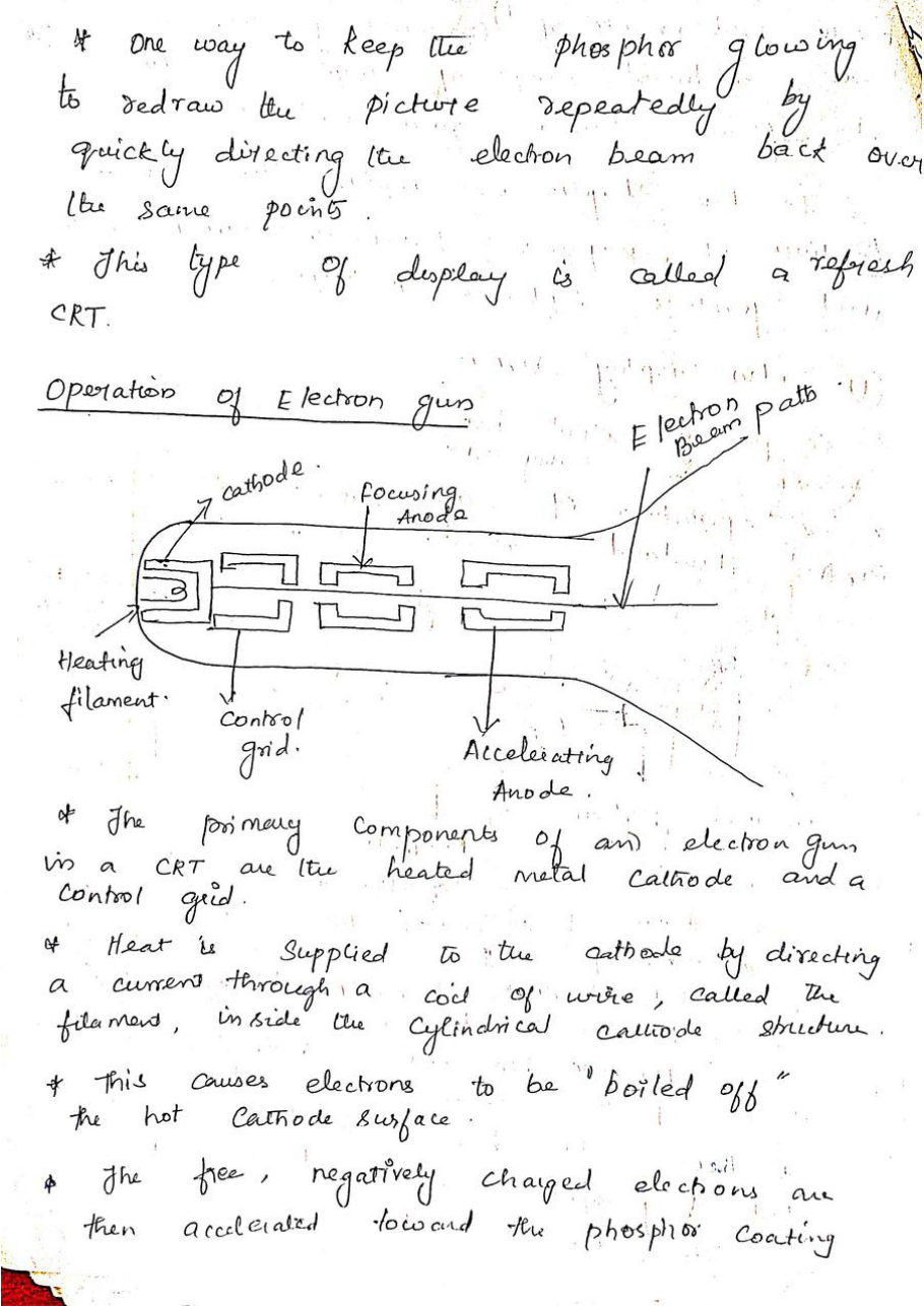 Computer Graphics — page 12