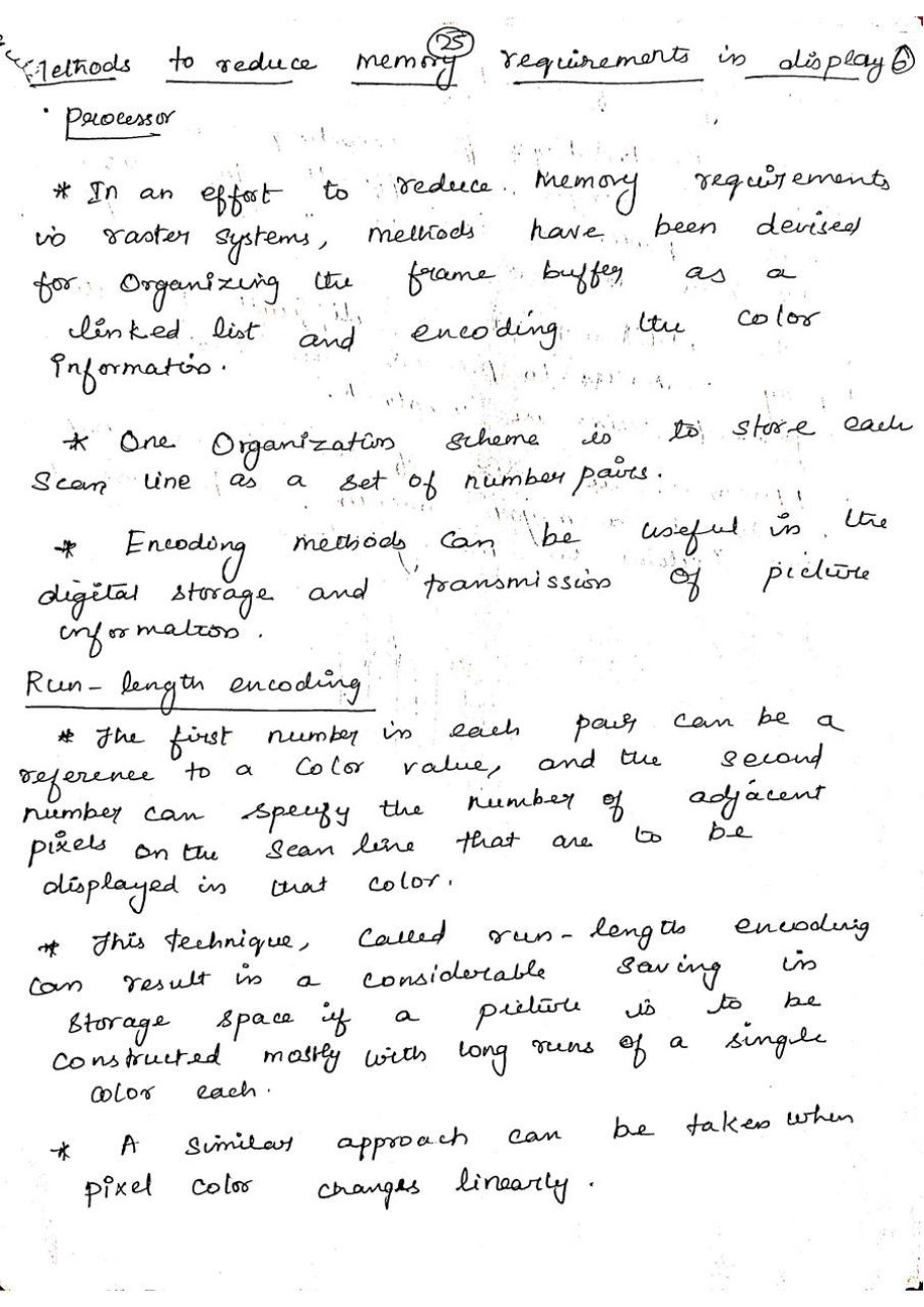 Computer Graphics — page 45