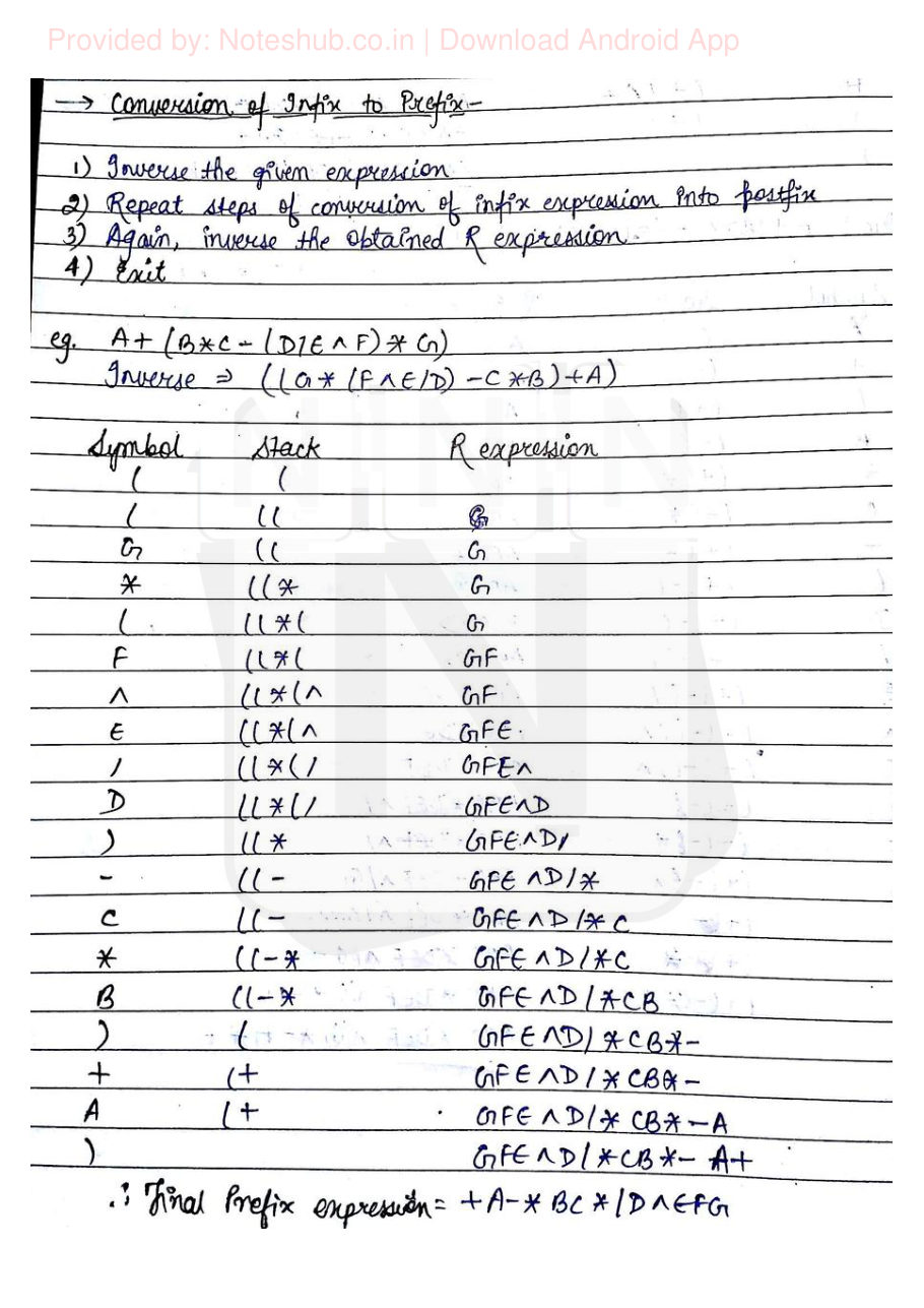Data Structures Handwritten Notes — page 20