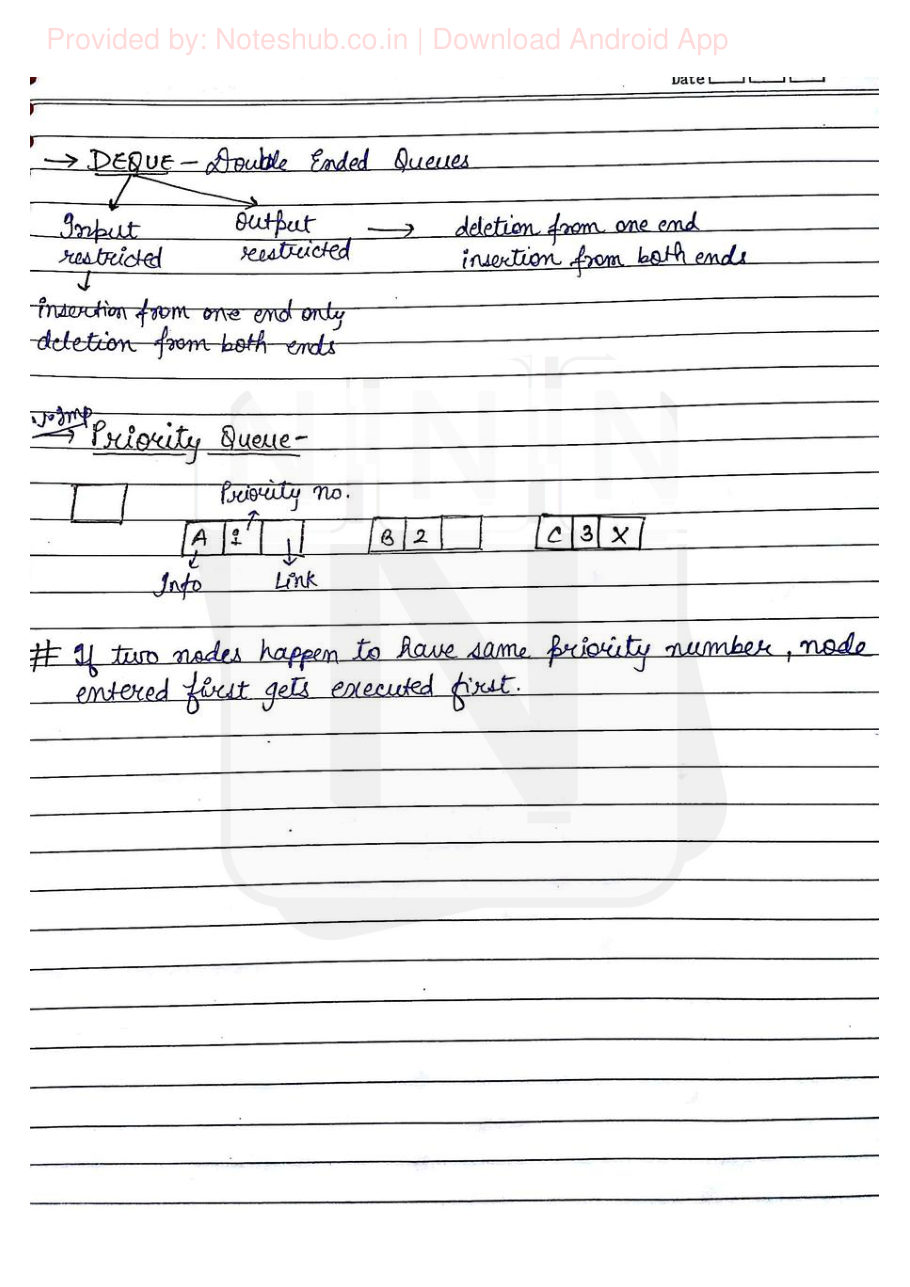 Data Structures Handwritten Notes — page 23
