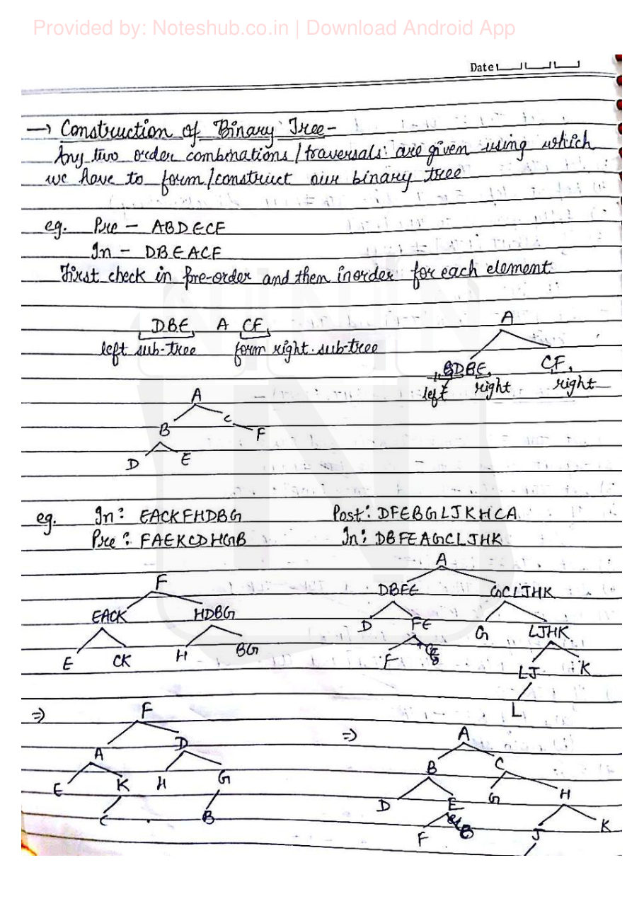 Data Structures Handwritten Notes — page 30