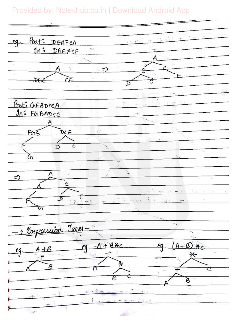 Data Structures Handwritten Notes — page 31