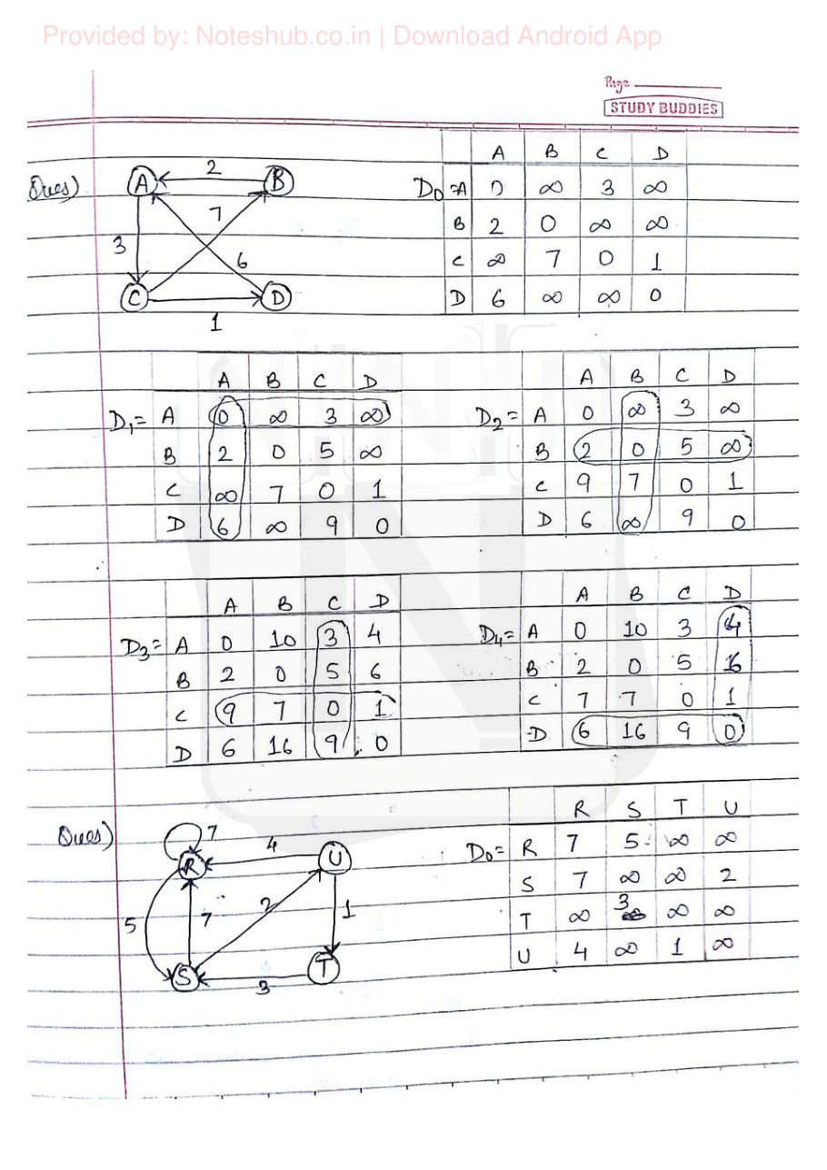Data Structures Handwritten Notes — page 65