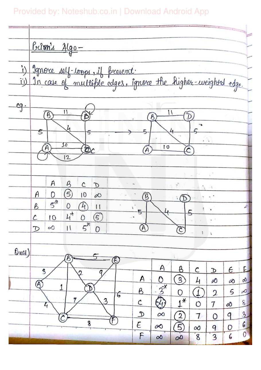 Data Structures Handwritten Notes — page 72