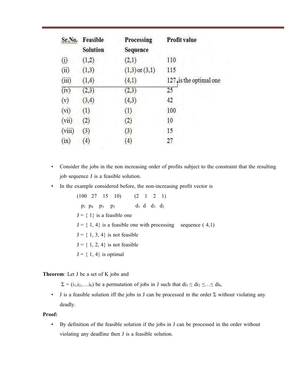 Design and Analysis of Algorithms DAA Notes — page 35