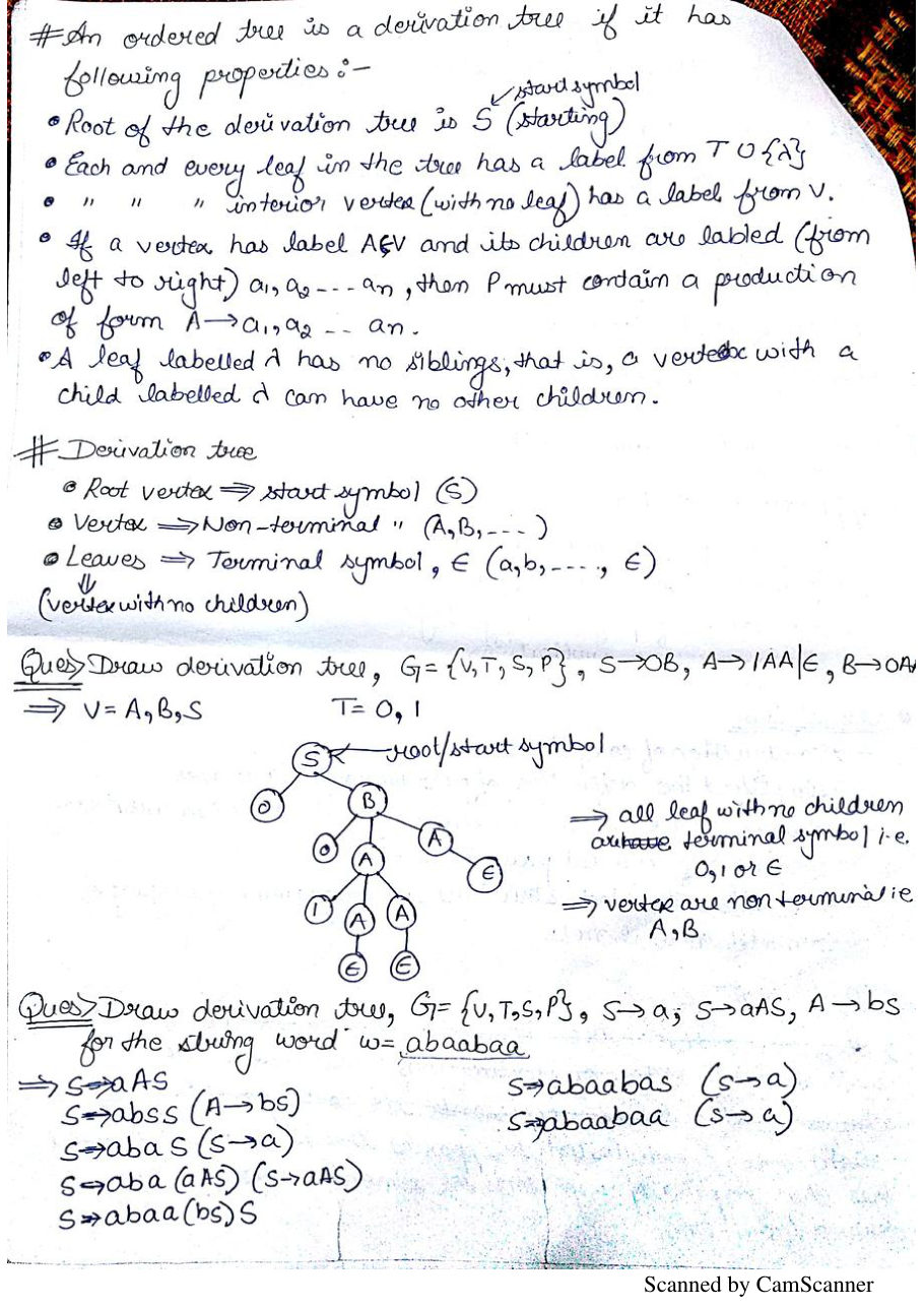 Theory of Computation Notes PDF — page 28